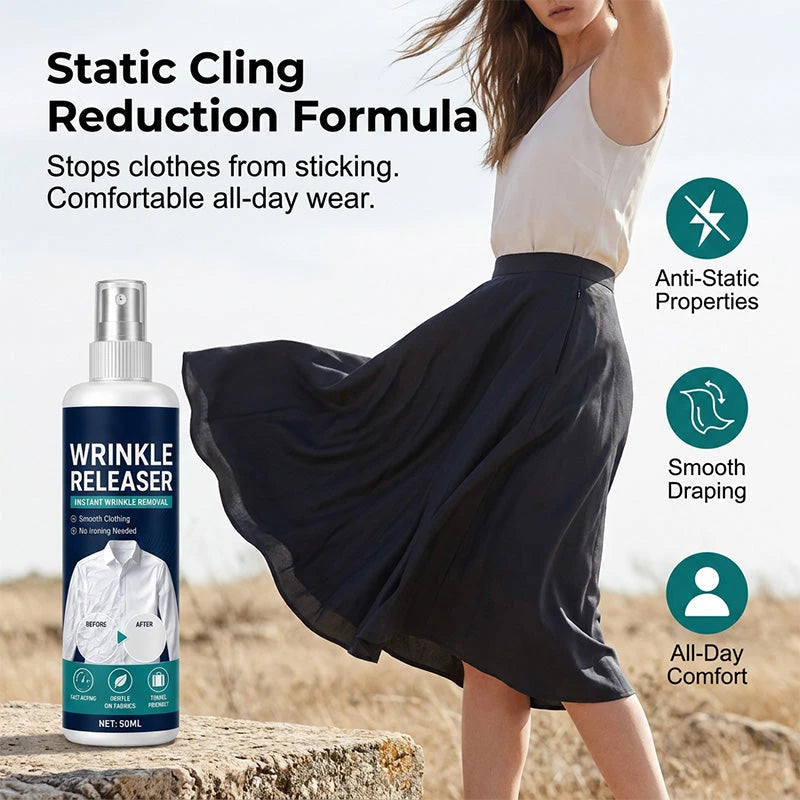 Instant Wrinkle Release Spray. (Pack Of 2 Bottles)(50 ML Each)