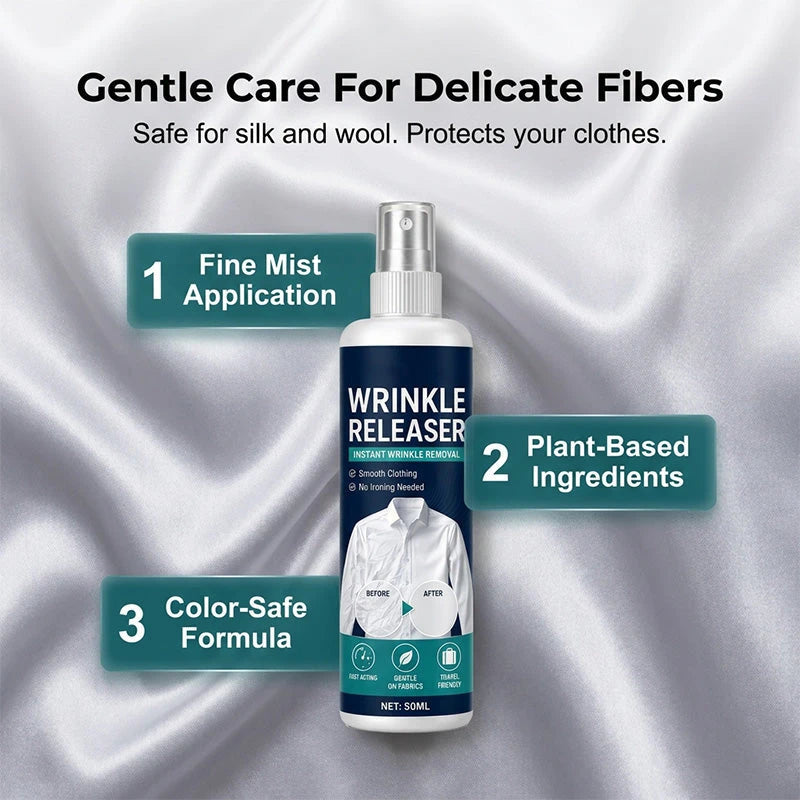 Instant Wrinkle Release Spray. (Pack Of 2 Bottles)(50 ML Each)